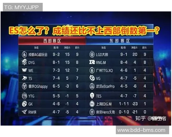 王者荣耀RNG包夹战术分析及其成败得失探讨实时新闻